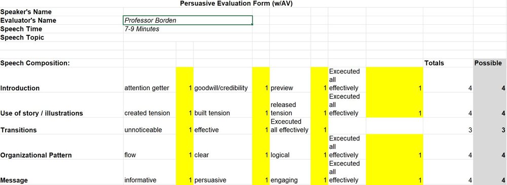  This rubric has almost 50 lines with 3-4 